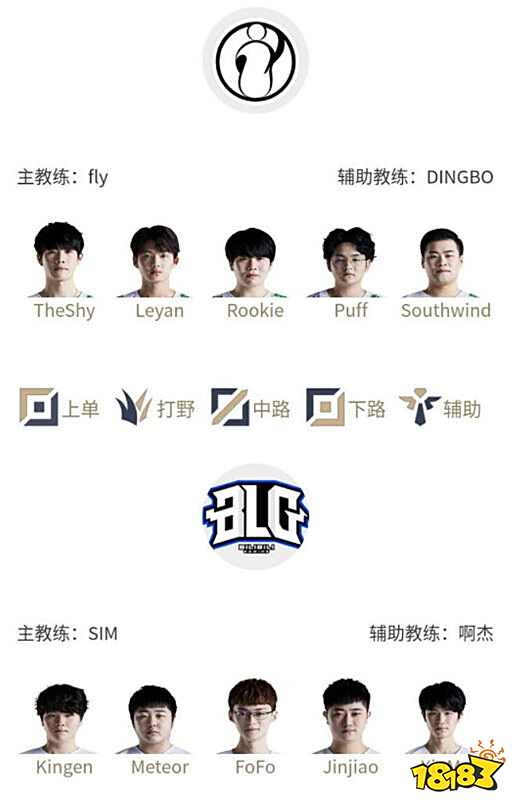 保持如此高 保持如此高