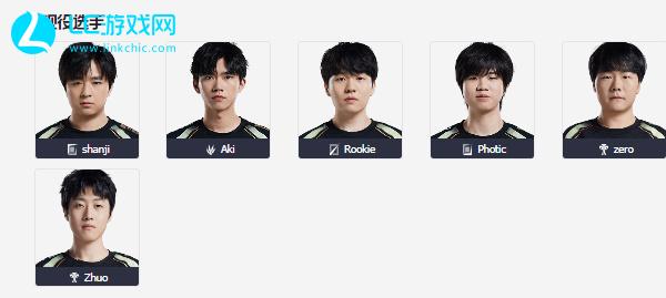 投资的接班 投资的接班