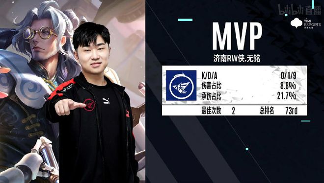 更是年轻球 更是年轻球