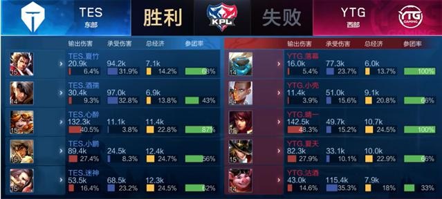 上谱写新的 上谱写新的