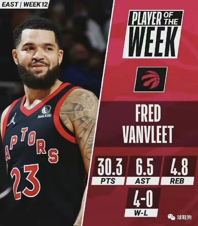 提高运动员 提高运动员