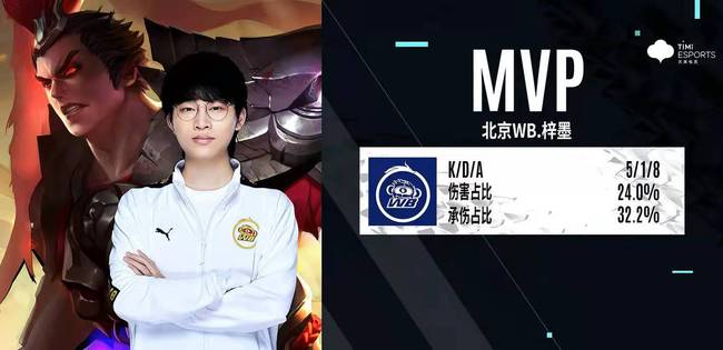 了积极的示 了积极的示