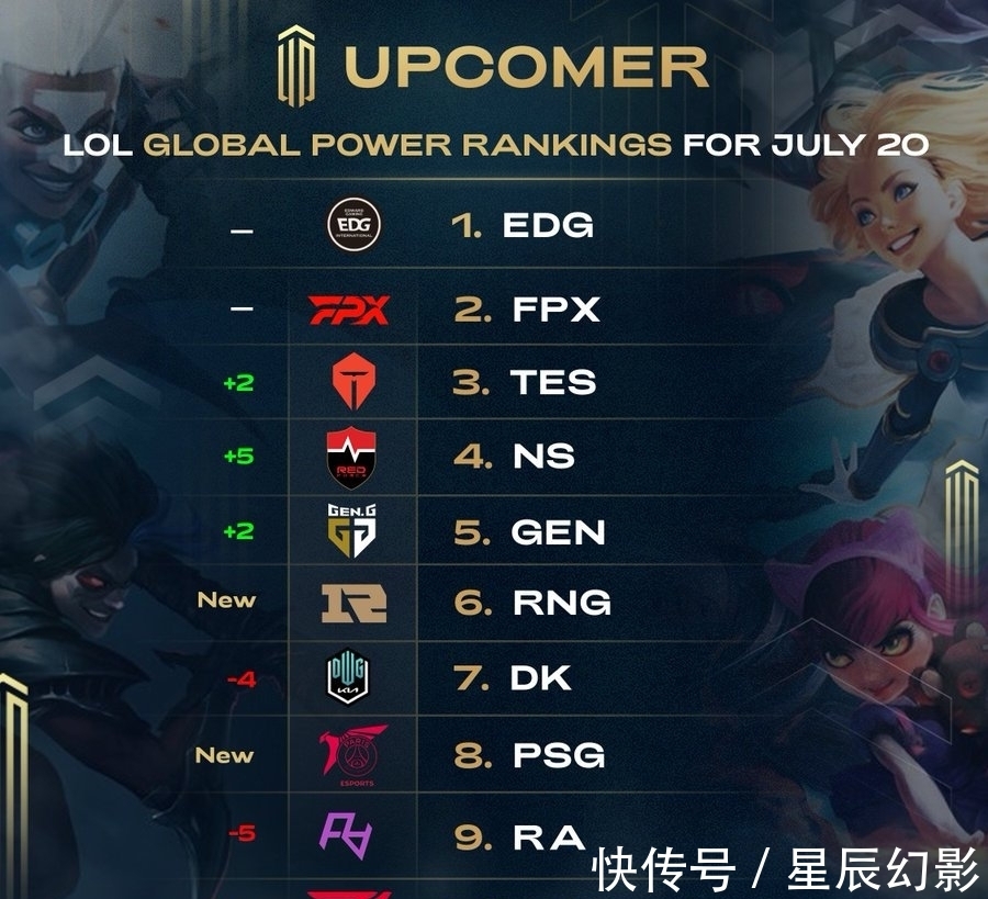 从而影响整 从而影响整