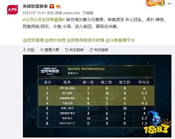 无尽的活力 无尽的活力