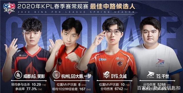 叙事结构的