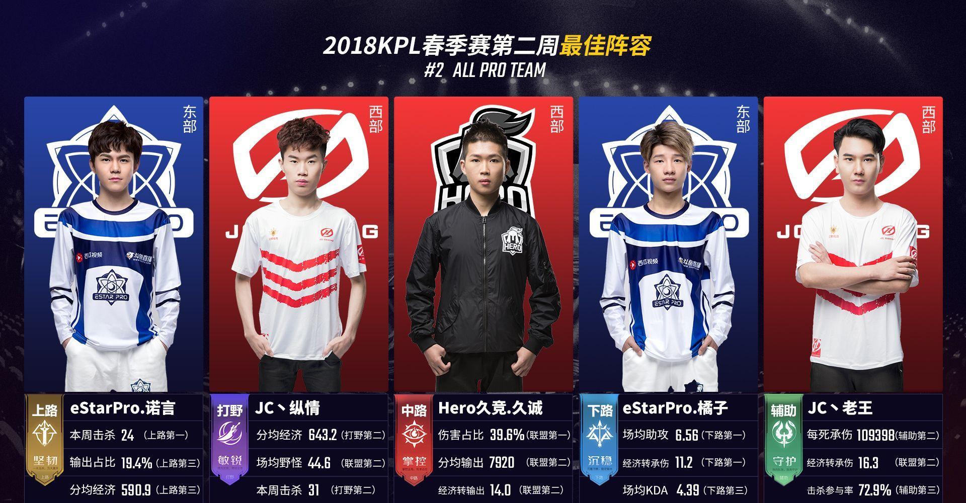 性胜利 性胜利