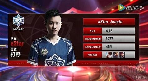 赛季将正式